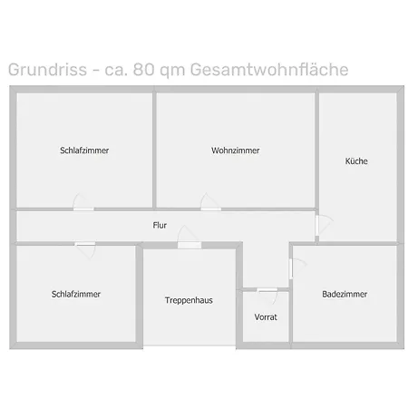 Weingut Mathy-schanz *